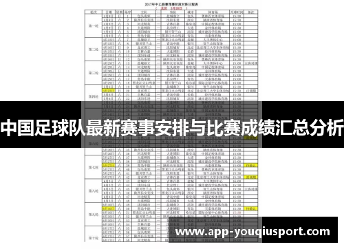 中国足球队最新赛事安排与比赛成绩汇总分析